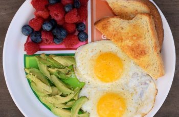 What You Need To Know About the MyPlate Method