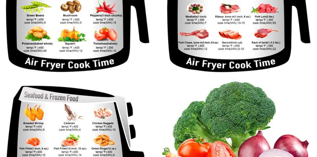Convert any recipe to an air fryer with this air fryer calculator.