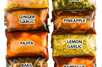 Best Chicken Marinade Recipes